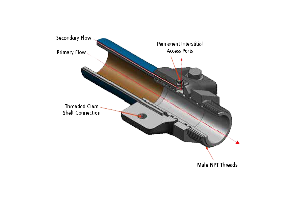 SBC Pipe Coupling.png